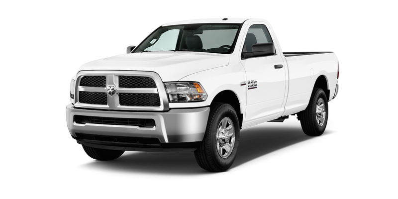 RAM Screen Upgrades